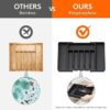 Expandable Kitchen Tableware Storage Tray